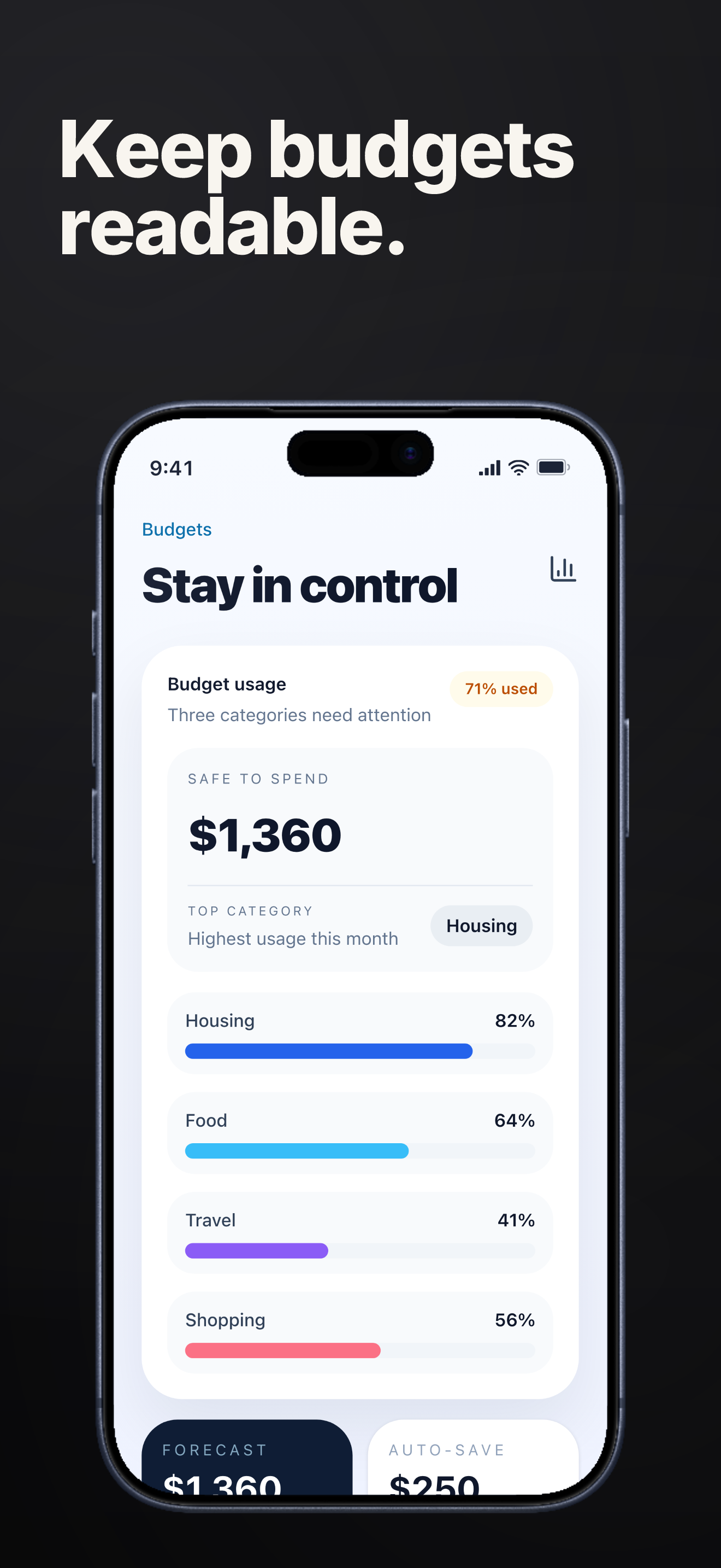 Dark Mode template App Store screenshot demo showing LedgerFlow budget cards.
