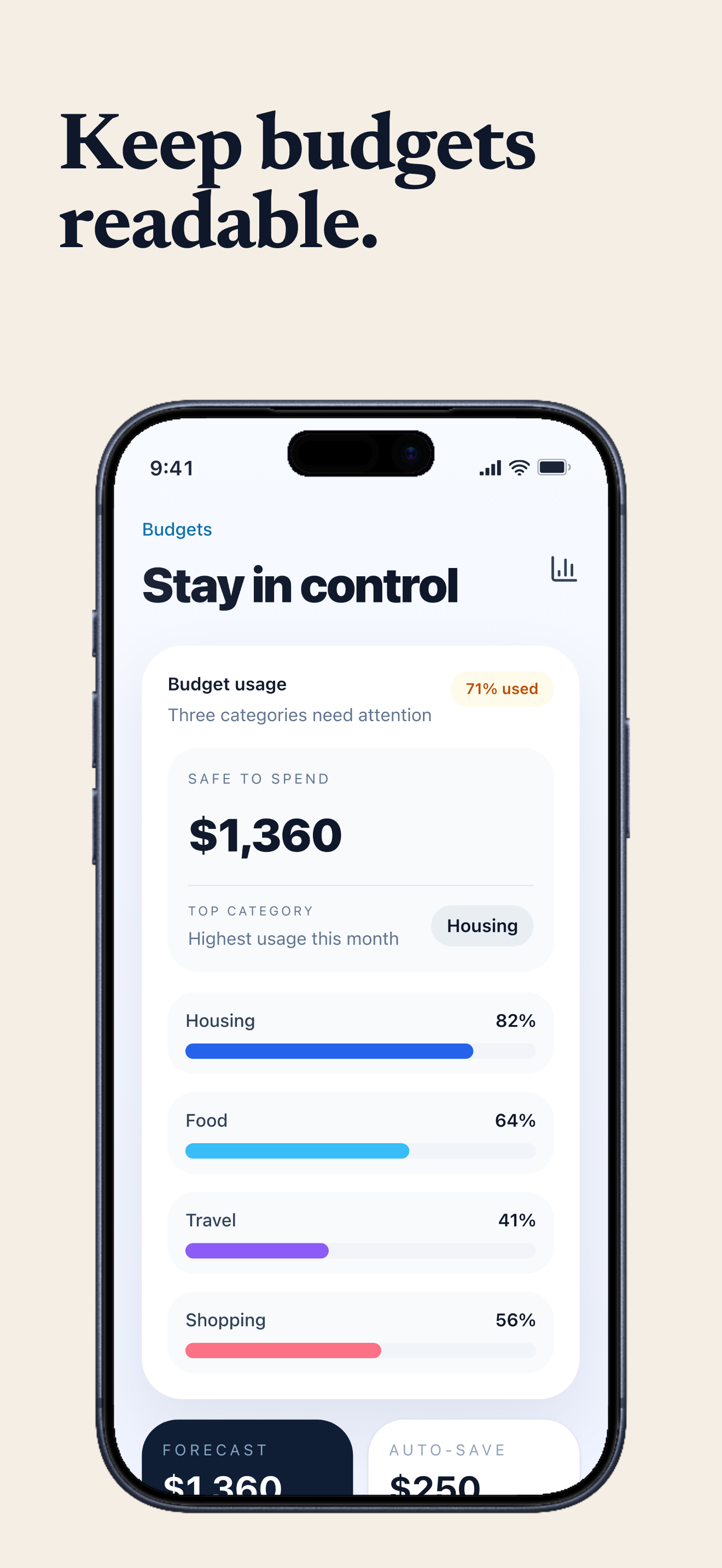 Finance template App Store screenshot demo showing LedgerFlow budget progress.
